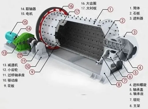 粉體分散劑澳達(dá)